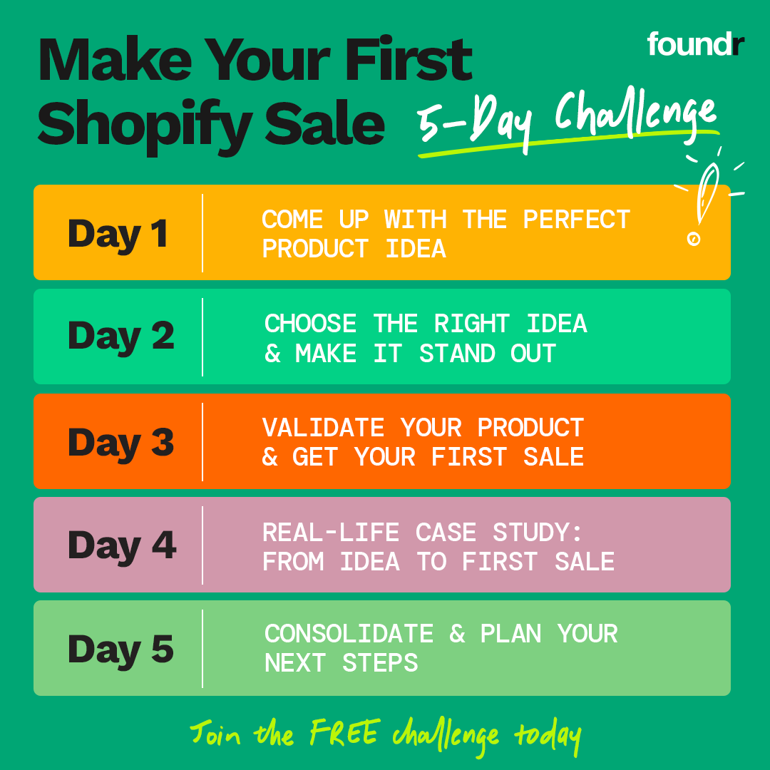 Challenge-Ads---5-Days-Breakdown_DEC